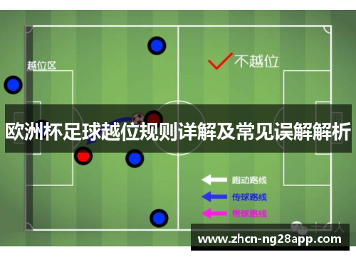 欧洲杯足球越位规则详解及常见误解解析