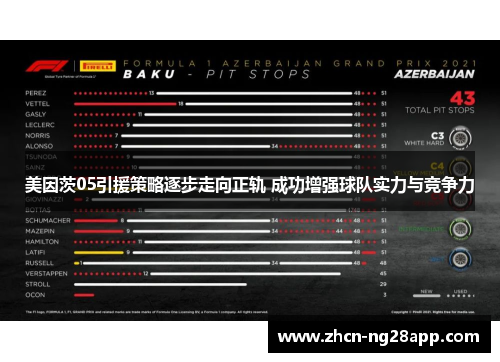美因茨05引援策略逐步走向正轨 成功增强球队实力与竞争力