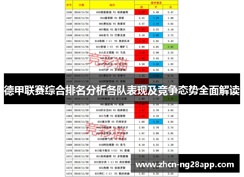 德甲联赛综合排名分析各队表现及竞争态势全面解读