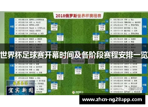 世界杯足球赛开幕时间及各阶段赛程安排一览