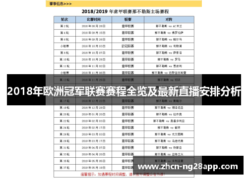 2018年欧洲冠军联赛赛程全览及最新直播安排分析