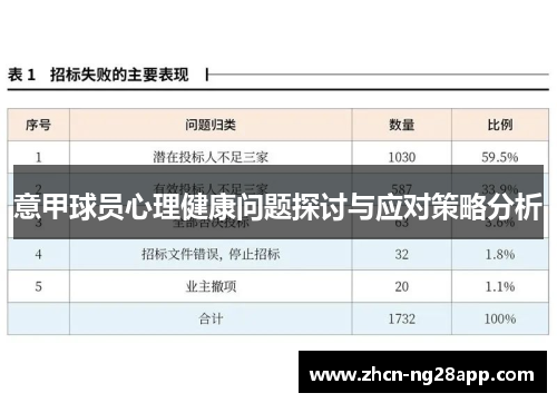 意甲球员心理健康问题探讨与应对策略分析