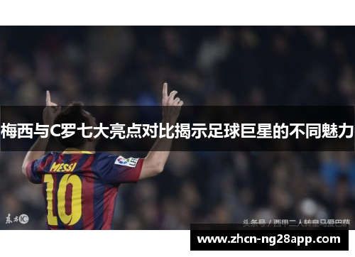 梅西与C罗七大亮点对比揭示足球巨星的不同魅力