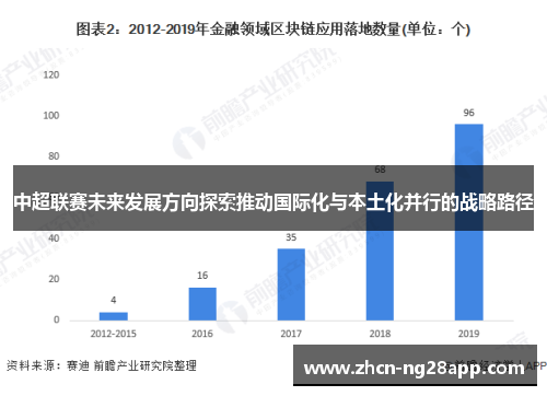 中超联赛未来发展方向探索推动国际化与本土化并行的战略路径
