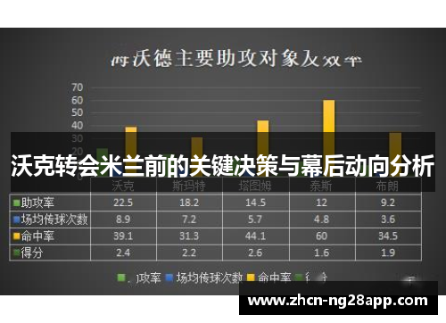沃克转会米兰前的关键决策与幕后动向分析