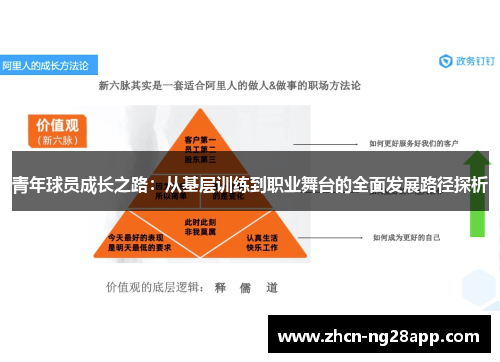 青年球员成长之路：从基层训练到职业舞台的全面发展路径探析