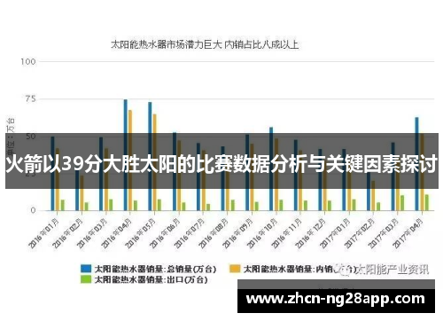 火箭以39分大胜太阳的比赛数据分析与关键因素探讨