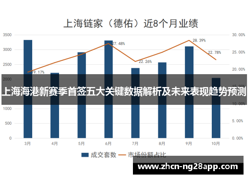 上海海港新赛季首签五大关键数据解析及未来表现趋势预测