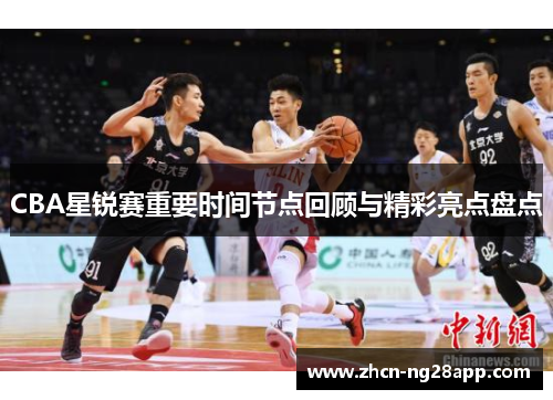 CBA星锐赛重要时间节点回顾与精彩亮点盘点
