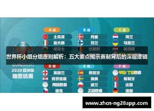 世界杯小组分组原则解析：五大要点揭示赛制背后的深层逻辑