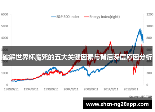 破解世界杯魔咒的五大关键因素与背后深层原因分析