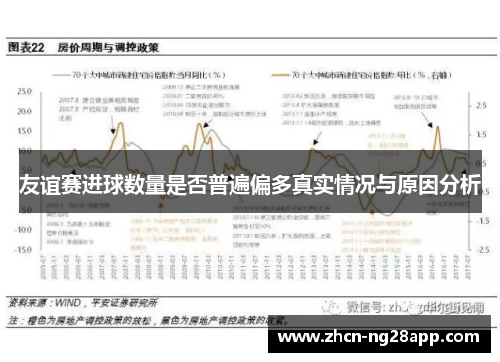 友谊赛进球数量是否普遍偏多真实情况与原因分析