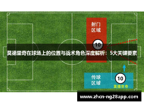 莫德里奇在球场上的位置与战术角色深度解析：5大关键要素