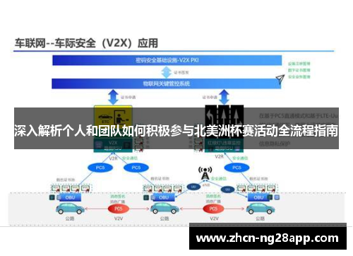 深入解析个人和团队如何积极参与北美洲杯赛活动全流程指南 深入解析个人和团队如何积极参与北美洲杯赛活动全流程指南